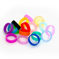 En stock – Anneau de doigt sportif en silicone couleur bonbon, personnalisable avec impression, idéal pour un cadeau