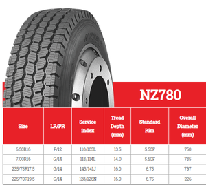 ยางรถยนต์สำหรับขาย ยางรถยนต์นั่งส่วนบุคคล ยางสำหรับรถบรรทุกหนัก NZ780 6.50R16 7.00R16 235/75R17.5 225/70R19.5 - Product Image 3