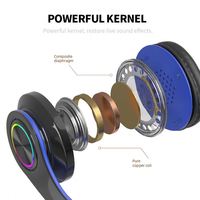 Headset Stereo Nirkabel Terlaris Grosir Pabrik, Headband Warna B39, Earphone Nirkabel