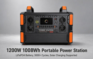 1200W 1000Wh 220V 230V 240V EU UK AU <b>Socket</b> Plug 110V US <b>Socket</b> Plug With 4 AC Outlets 1200VA 10USB 8TypeC 200W Solar Panel Kits - Product Image 2