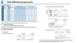 <span class=keywords><strong>Moteur</strong></span> de porte d'oscillation d'actionneur linéaire électrique simple de Dc24V - Product Image 6