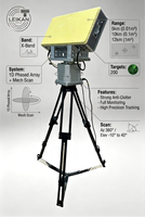 Radar Phased Array AESA X-Band 1D dengan deteksi 5km, pelacakan 200 target untuk radar anti-drone ketinggian rendah & maritim, target LSS