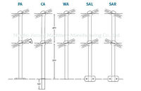 Garde-corps en acier galvanisé de conception industrielle modulaire, simple à assembler, pour couloir d'usine