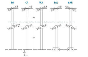 Garde-corps en acier galvanisé de conception industrielle modulaire, simple à assembler, pour couloir d'usine - Product Image 4