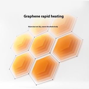 Calentador de Grafeno <span class=keywords><strong>Xiaomi</strong></span> Mijia LSNFJ04ZM 2000W, Calentador Doméstico con APP Mi Home - Product Image 3