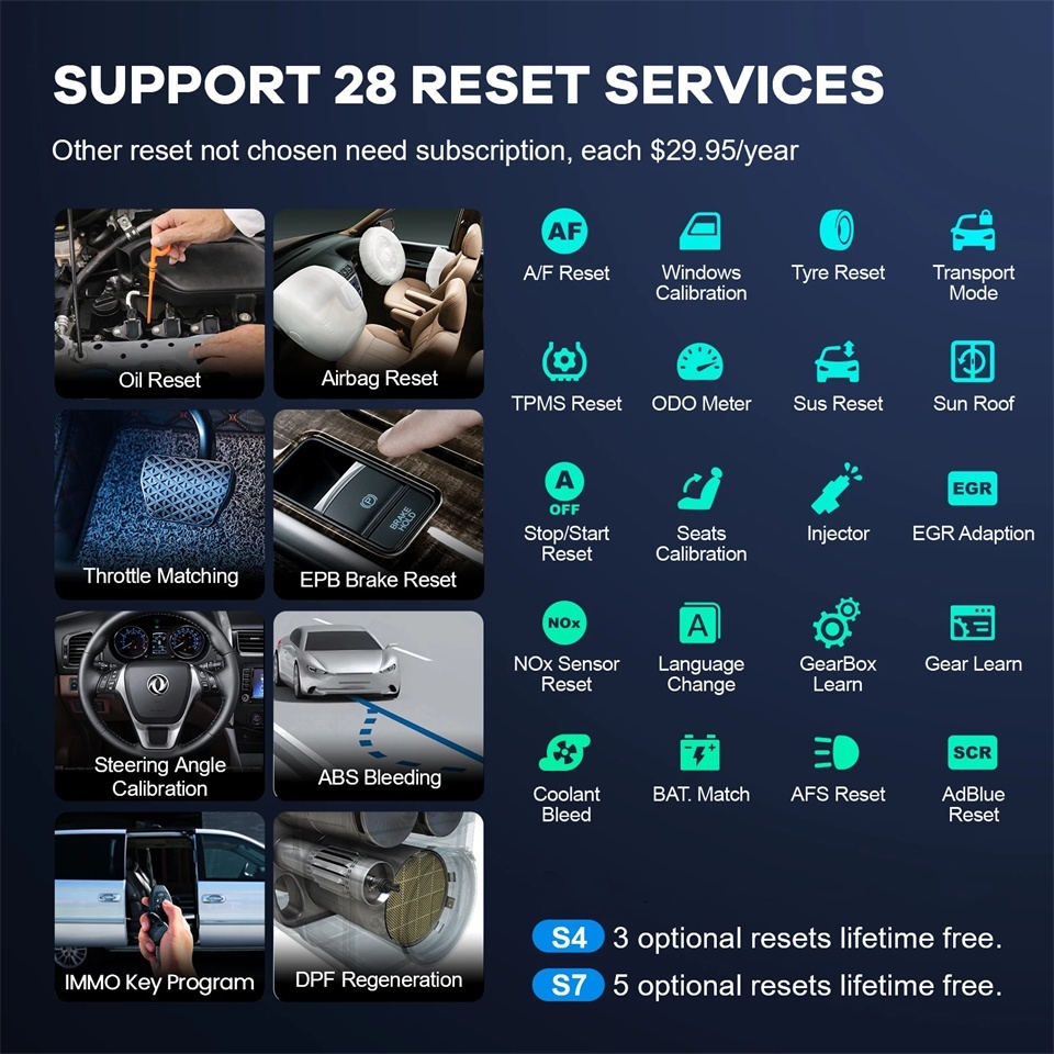 ThinkScan Plus S7 OBD2 Scanner - ABS, SRS, Engine Diagnostic Tool W/ 7 Systems & 28 Resets