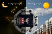 Marqueur de chaussée LED en aluminium, lumière d'avertissement, signal GPS Bluetooth, clignotant synchronisé, intelligent, intégré, solaire, borne routière