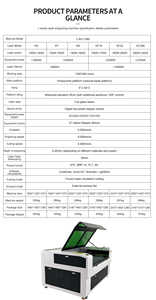Nueva Máquina de Corte Láser de CO2 con Área de Trabajo de 1390 1490 1610 1300*900 mm, 100w 130w 150w, para <span class=keywords><strong>Grabado</strong></span> en Acrílico, Madera y MDF, en Venta - Product Image 4