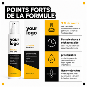 Spray Corporal Ligero de Fórmula Personalizada de Marca Privada, Control de Grasa, Cuidado de Imperfecciones, Fórmula con Azufre para Piel Sensible, Spray Corporal con 3% de Azufre - Product Image 4