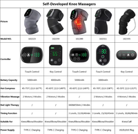 Masseur Électrique Rechargeable à Chaleur et Vibrations pour Genou, Coude et Épaule