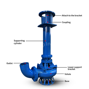 Bomba de Lodos Sumergible Vertical Serie SP de Alta Calidad para Minería y Dragado con Motor OEM y Alta Capacidad de Dragado - Product Image 1