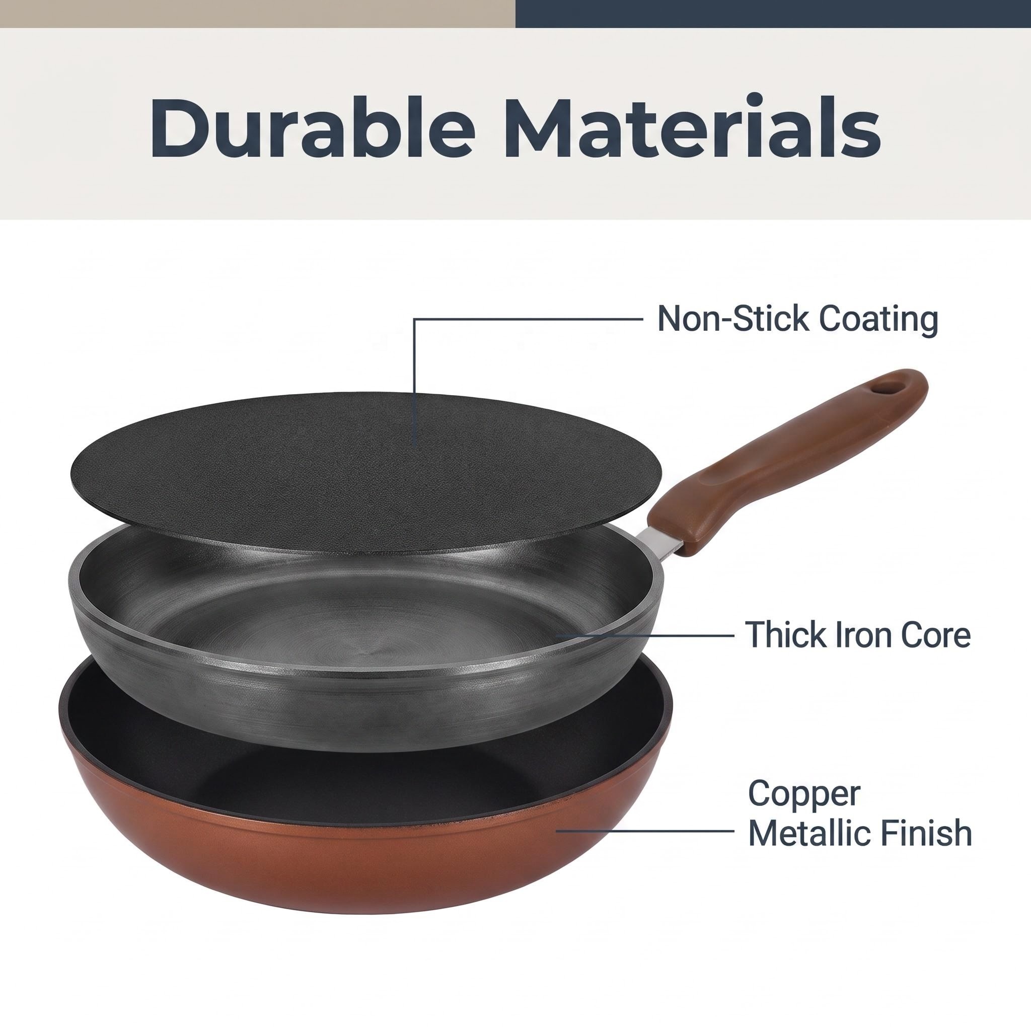Wholesale Non Stick Cookware Set 5 Piece Iron Pots and Pans Induction Cooker Compatible Oven Safe Dishwasher Safe · image 3
