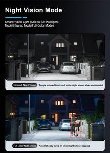 Câmera de Segurança CCTV IP POE 4K 8MP 6MP com Zoom 22X, Rastreamento Automático, Visão Noturna Externa, Luz Híbrida de Alta Velocidade, PTZ, <span class=keywords><strong>NVR</strong></span> e Dados - Product Image 5