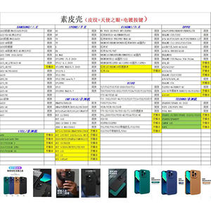 Custodia per telefono africana in pelle color pulsante per infinix hot 12 play 12i per itel a56 a58 s17 s16 per <span class=keywords><strong>samsung</strong></span> <span class=keywords><strong>a33</strong></span> 5g a13 pu <span class=keywords><strong>cover</strong></span> - Product Image 3