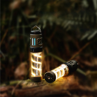 Hoge kwaliteit LED buitenlamp tegen muggen, multifunctionele campinglamp voor kamperen en wandelen, outdoor avonturen