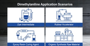N, n dimethylaniline 99% मिनट cas 121 69 7 कार्बनिक संश्लेषण और राल इलाज एजेंट - Product Image 5
