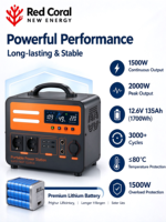 OEM1200W1500W Stasiun Daya Portabel 680Wh Generator Tenaga Surya Gelombang Sinus Murni RV Berkemah Perjalanan Luar Ruangan 220V Darurat Rumah Tangga