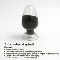 Additif de forage à base d'asphalte sulfoné KOL-TEX 900 pour système de boue pétrolière, stabilisateur de shales, agent de contrôle de filtration HTHP