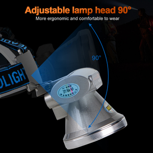 Wosen thêm sáng <span class=keywords><strong>LED</strong></span> trắng Laser Trọng lượng nhẹ kỹ thuật số đo điện được xây dựng trong pin có thể sạc lại cho du lịch phiêu lưu đèn pha - Product Image 5