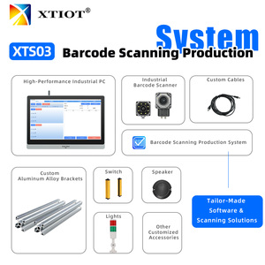 XTS03 statistiche SSCC DMC Gs1 Databar Scanner Software di monitoraggio della produzione di soluzioni per programmi di controllo dell'inventario - Product Image 6