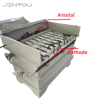 Système d'or électrolytique de purification 99% personnalisé nouvelles machines minières avec composant de moteur de base