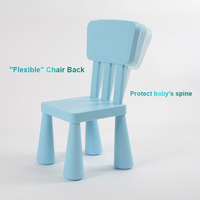 Vente directe d'usine plastique PP matériel bleu et rose Durable bébé Table et chaise ensemble pour les enfants jouant et apprenant