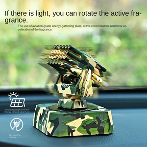 Diffuseur d'air de voiture de style fusil à missiles rotatif 2025, design élégant, qualité ABS, parfum liquide, décoration du tableau de bord - Product Image 3