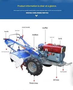 Mini tracteur diesel avec motoculteur et remorque pour la gestion des petites exploitations agricoles, des jardins et des vergers - Product Image 2