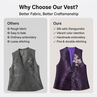 Nouveau Gilet Rétro Sans Manches en Soie Satinée Xiangyunsha Chinoise avec Broderie Française Faite Main et Un Bouton pour Femme
