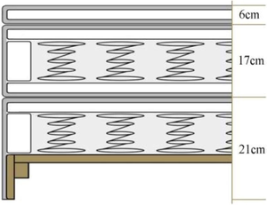 Lit à <span class=keywords><strong>sommier</strong></span> européen de luxe 3-en-1 (base/matelas/métal) – Personnalisable, OEM, Fournisseur en gros unique pour les détaillants de meubles - Product Image 5