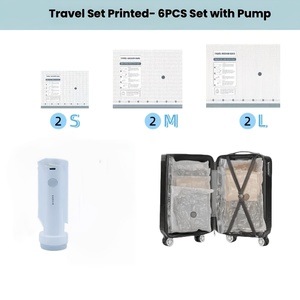 Juego de Bolsas de Compresión con Bomba de Vacío Eléctrica Portátil |   Bolsa Organizadora de Equipaje de Viaje con Bomba de Aire Recargable para Ropa - Product Image 5
