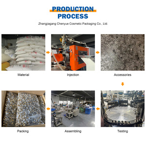 Draagbare Navulling Parfum Pomp Overdracht Tool Voor Nauwkeurige Geurvulling In Mini Verstuiver Flessen Zonder Gemorste Parfum Pomp - Product Image 6