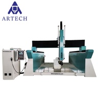 Hobby Cnc Freesmachine 5 As Cnc Machine