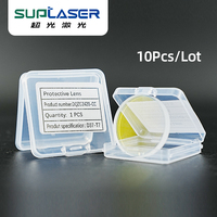 Nueva ventana protectora de 1064nm para componentes principales de cabezales de corte láser de fibra CNC para la industria