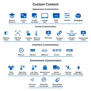 ओम एंड्रॉइड औद्योगिक ओपन फ्रेम टच स्क्रीन पैनल पीसी आईपी 65 एम्बेडेड टच स्क्रीन पैनल पीसी आईपी 65 एम्बेडेड टच मॉनिटर - Product Image 6
