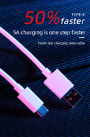 Kabel Pengisi Daya Cepat Mikro USB, Kabel Pengisian Daya Cepat Kualitas Tinggi dengan Kabel Transfer Data untuk Android
