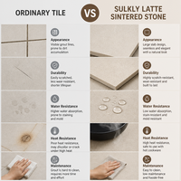 Dalle en pierre frittée Warm Sulkly Latte 1600x3200mm, aspect marbre crème, pour un design intérieur de villa chaleureux