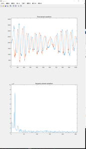 Bayu Chất lượng cao 24Ghz fmcw rt112av01 lò vi sóng DOPPLER Radar cảm biến mô-đun thử nghiệm đánh giá Hội Đồng Quản Trị - Product Image 6