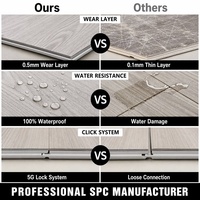 Suelos de Vinilo SPC Impermeables para Oficina en Casa, Tablones con Base de 4mm, 6mm, 8mm, Baldosas de PVC, Suelos SPC de Plástico para Interiores