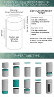 Emballage en tube de papier biodégradable pour les friandises et compléments alimentaires pour chiens et chats, cylindre en carton personnalisé avec logo