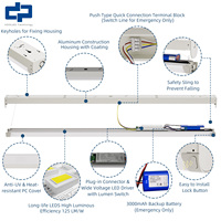Luminaires d'urgence LED linéaires 4FT 36W, luminaires d'urgence pour tunnels, industriels, commerciaux, supermarchés, IP44, garantie 5 ans