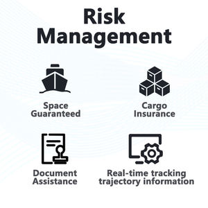 Transporte Marítimo de Contenedores LCL Más Económico de China, Entrega Exprés y Otros Servicios de Logística - Product Image 4