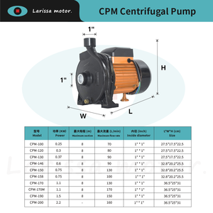 Pompa Sentrifugal Cpm Seri 2 Hp Aliran Besar Tenaga Surya Senyap untuk Pemanas Air Booster Cpm - Product Image 3