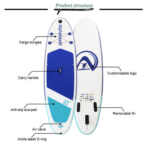 Tabla de Surf Inflable SUP Rígida de 120'' de Primera Calidad, Personalizable, Varios Estilos, para Deportes Acuáticos - Product Image 5