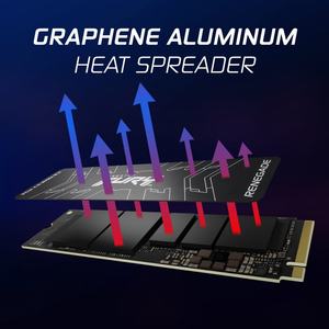 金斯敦愤怒变节固态硬盘1tb 2tb 4tb PCIe Gen 4.0 NVMe M.2内部游戏固态硬盘 - Product Image 6