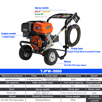 Nettoyeur haute pression à essence de type chariot, qualité commerciale, robuste, 3800 PSI, 420 cc, démarrage double, équipement personnalisable