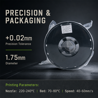 Filament PETG de haute qualité 1,75 mm 1 kg, résistant, durable, imperméable, matériau d'impression 3D pour pièces à fixation rapide 220C