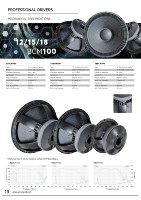 Précision Professional Audio 15BCM100 Woofer professionnel de 15 pouces Peut être couplé avec des haut-parleurs en bois Line Array Haut-parleurs