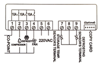 Intelligent STC-9200 Digital Thermostat Temperature Controller -50~50 Range 0.1 Resolution for Refrigerator Incubator