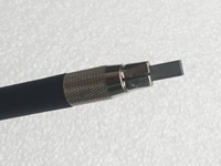 Glasfaser kabels ch neids tift